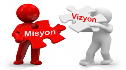 Misyonumuz